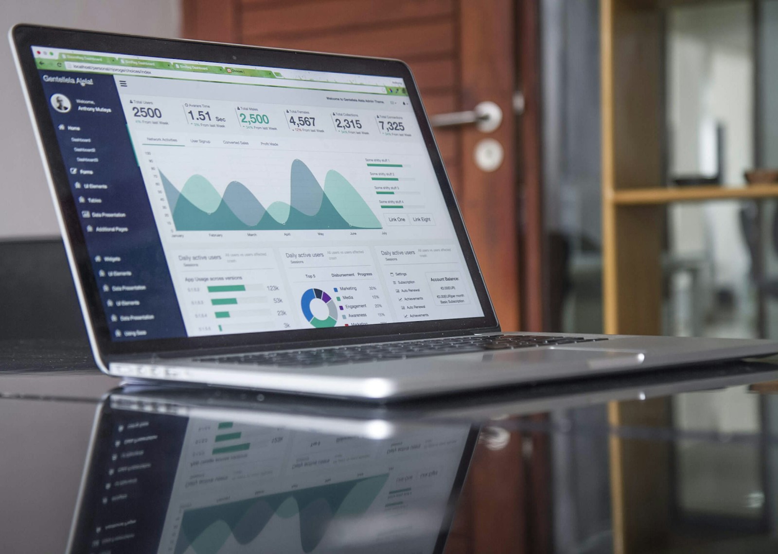 Laptop showing website analytics and performance charts on a clean desk